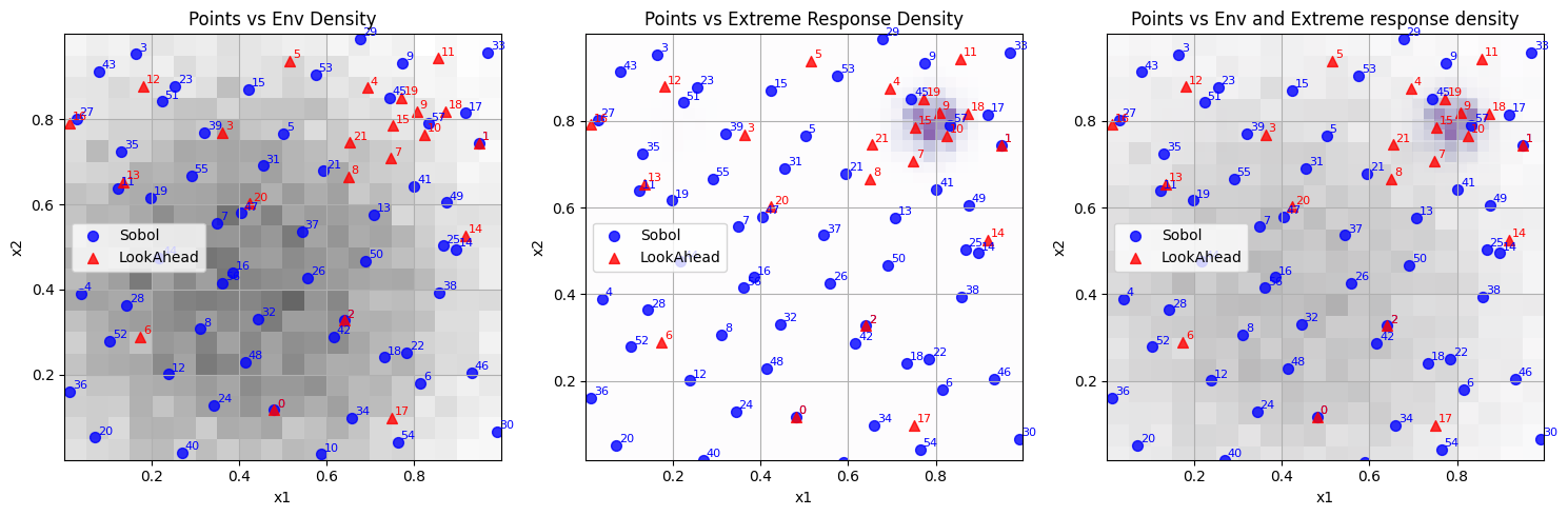 point_selection